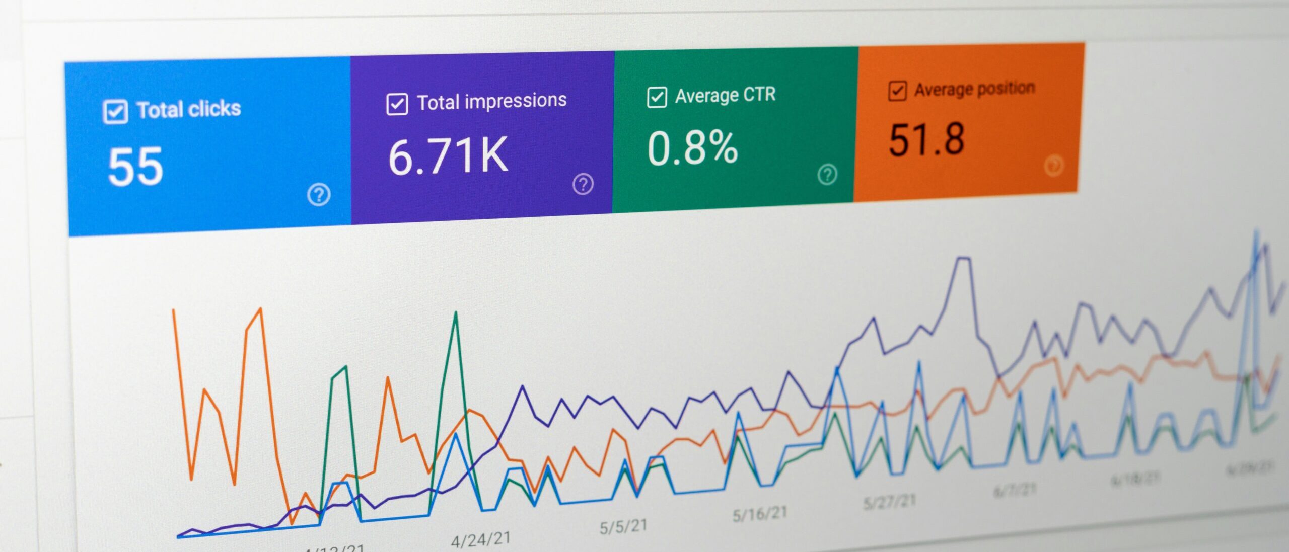Standard SEO